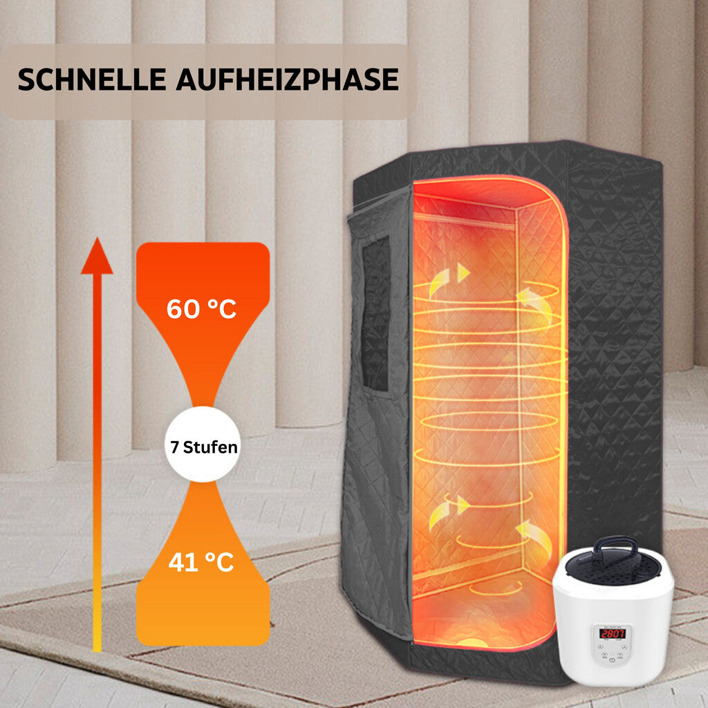 Sanotechnik - Tragbare Dampfsauna 90x90x190 cm