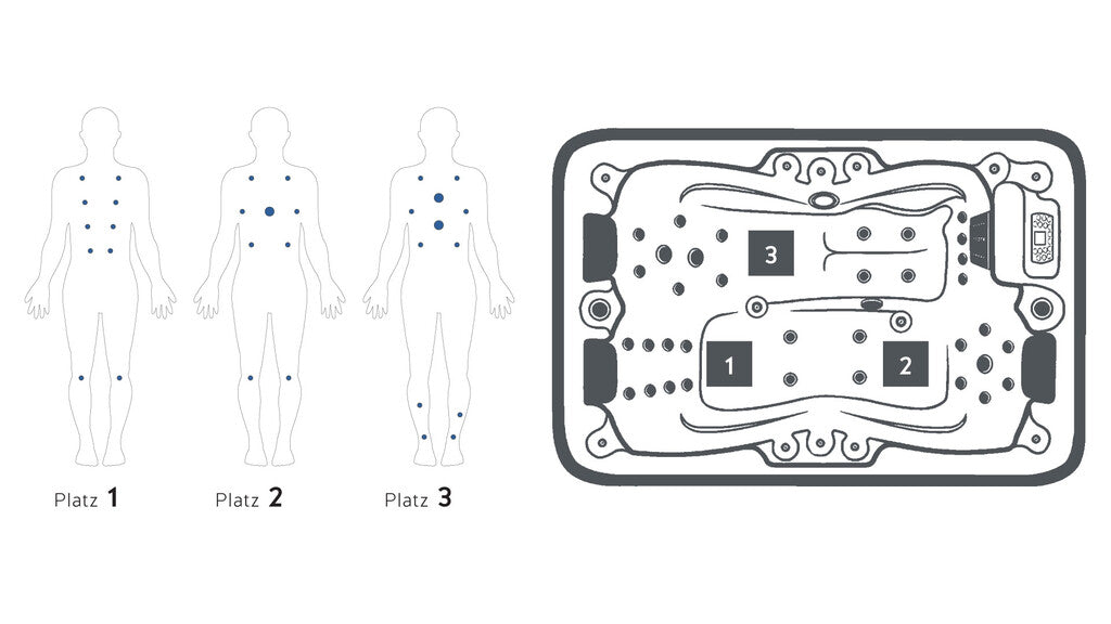 Sanotechnik - MODENA OUTDOOR WHIRLPOOL blue marble inkl. Abdeckung 205x130x70 cm