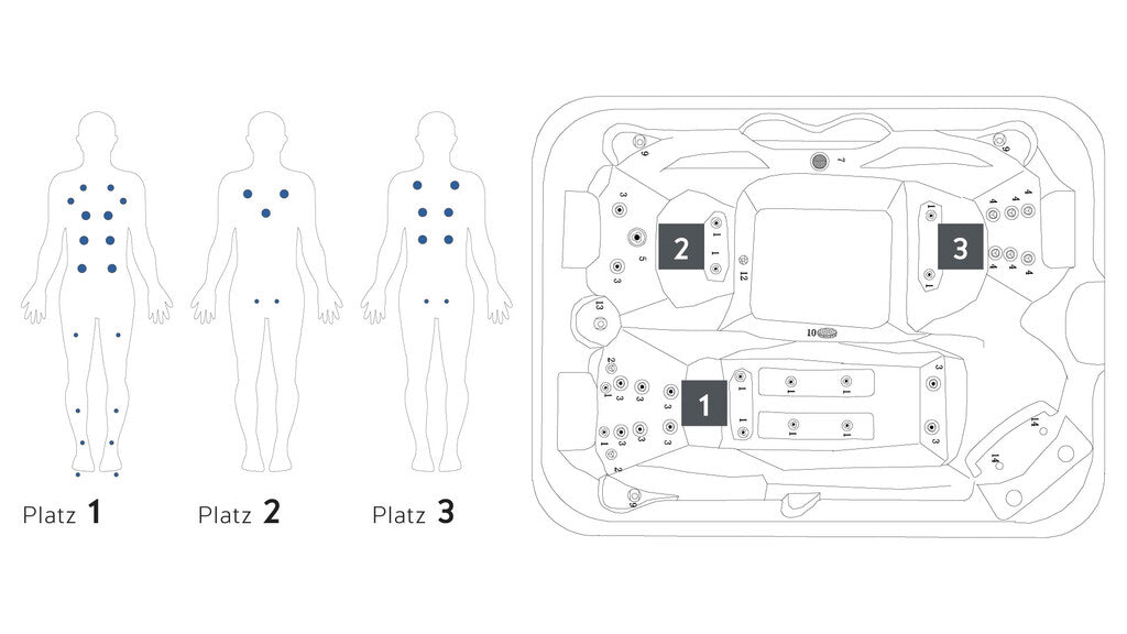 Sanotechnik - FIJI OUTDOOR WHIRLPOOL white marble inkl. Abdeckung und Stiege 210x160x80 cm