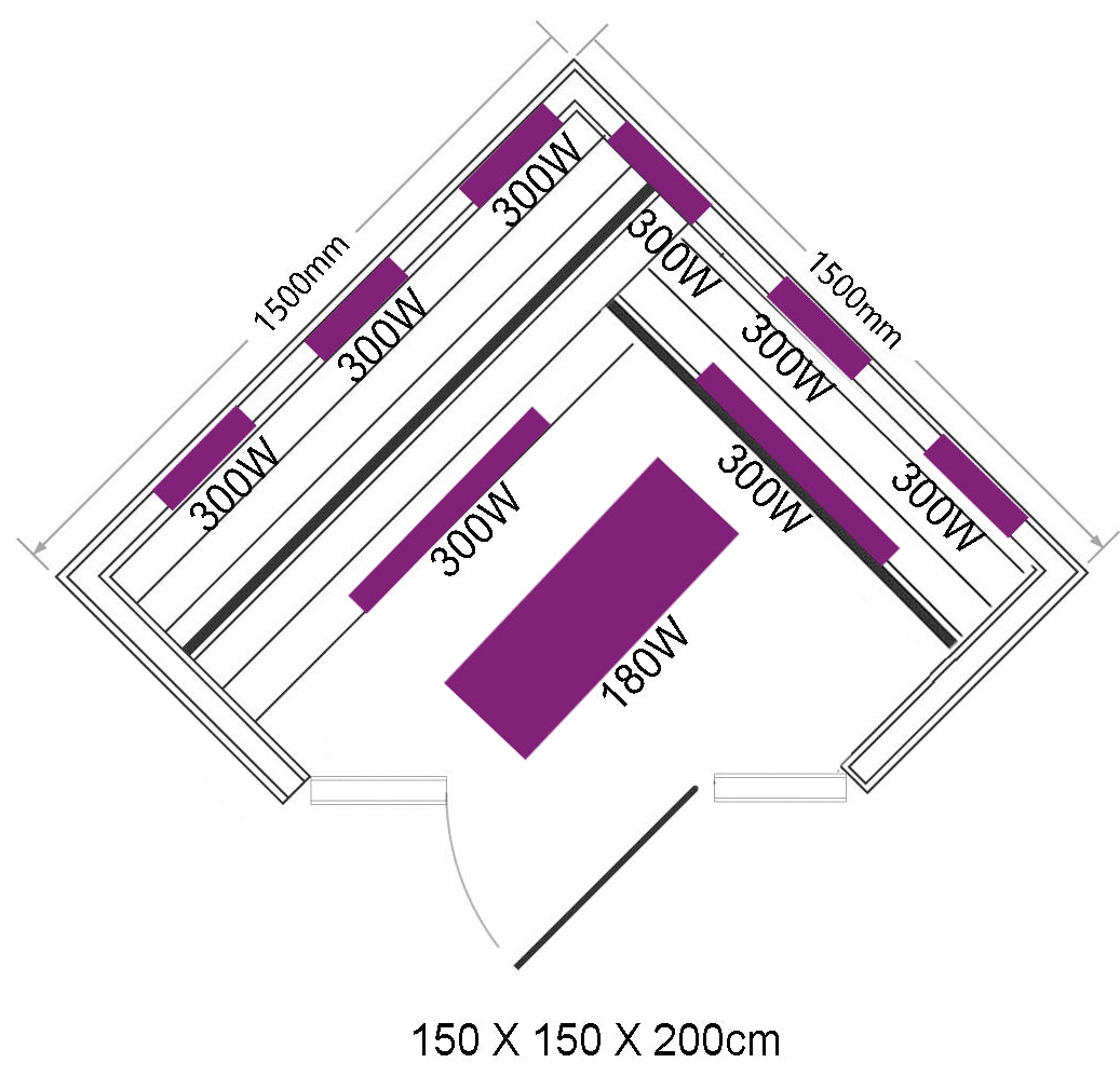 Sanotechnik Infrarotkabine DELUXE für 3-4 Personen mit 8 Vollspektrumstrahler + 1 Carbon Heizplatte, Farblichttherapie, Audiosystem, Lüftung und elektronisches Bedienelement