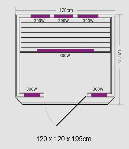 Sanotechnik Infrarotkabine CARMEN 2 Sanotechnik
