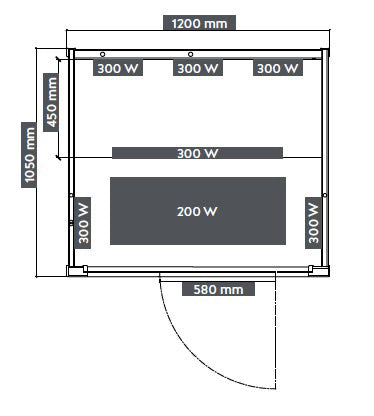 Sanotechnik Infrarotkabine MALMÖ 2 Sanotechnik