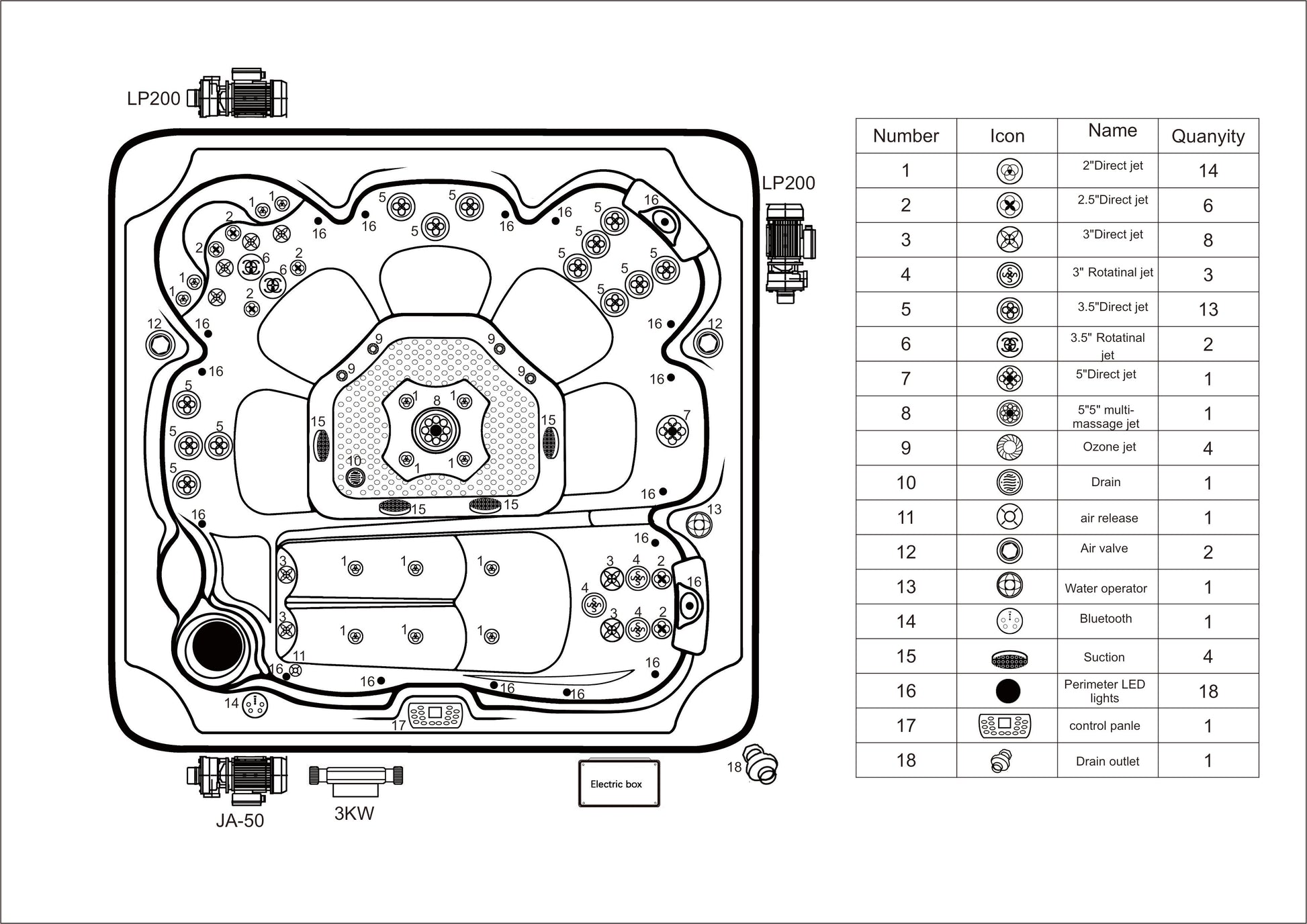 Sanotechnik Whirlpool OASIS MAXI mit 52 Massagedüsen für 6 Personen mit Radio, Lautsprecher, Bluetooth und LED Beleuchtung