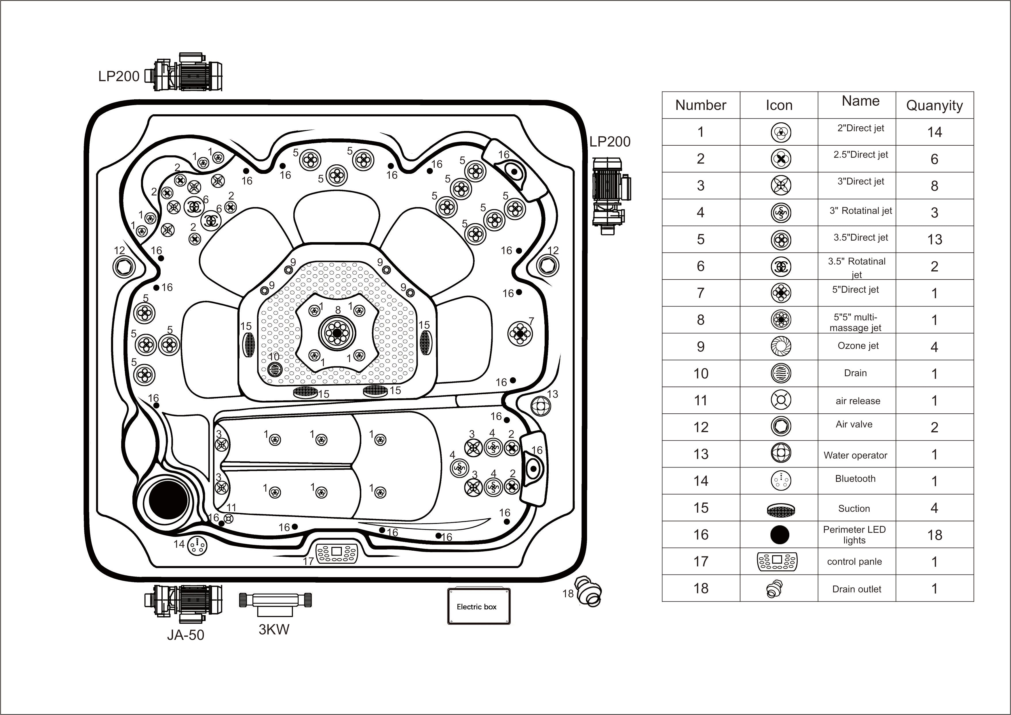 Sanotechnik Whirlpool OASIS MAXI mit 52 Massagedüsen für 6 Personen mit Radio, Lautsprecher, Bluetooth und LED Beleuchtung